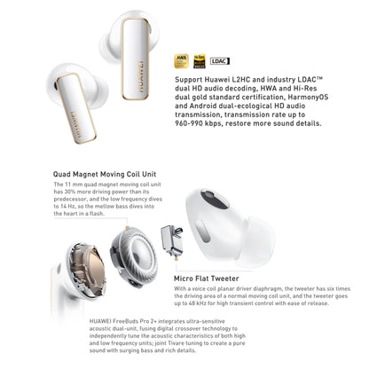 HUAWEI FreeBuds Pro 2 + TWS Extrasensory Perception Wireless Earphone Support Heart Rate & Body Temperature Monitoring(White) - Bluetooth Earphone by Huawei | Online Shopping UK | buy2fix