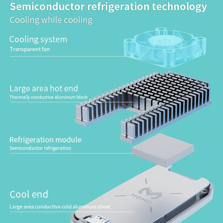 MEMO DL03 Retro Three-speed Temperature Adjustable Semiconductor Cooling Mobile Phone Radiator(White) - Cooling Fan Radiator by buy2fix | Online Shopping UK | buy2fix