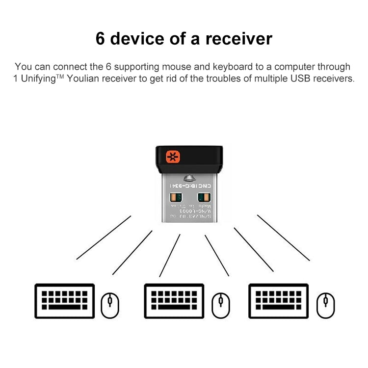 Logitech USB Wireless Receiver Wireless Mouse Keyboard Receiver - Other by Logitech | Online Shopping UK | buy2fix