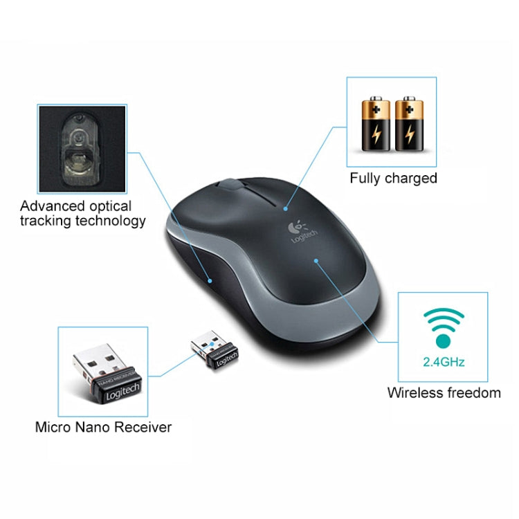 Logitech M185 2.4GHz 3-keys 1000DPI Wireless Optical Mouse, Wireless Range: 10m (Blue) - Wireless Mice by Logitech | Online Shopping UK | buy2fix