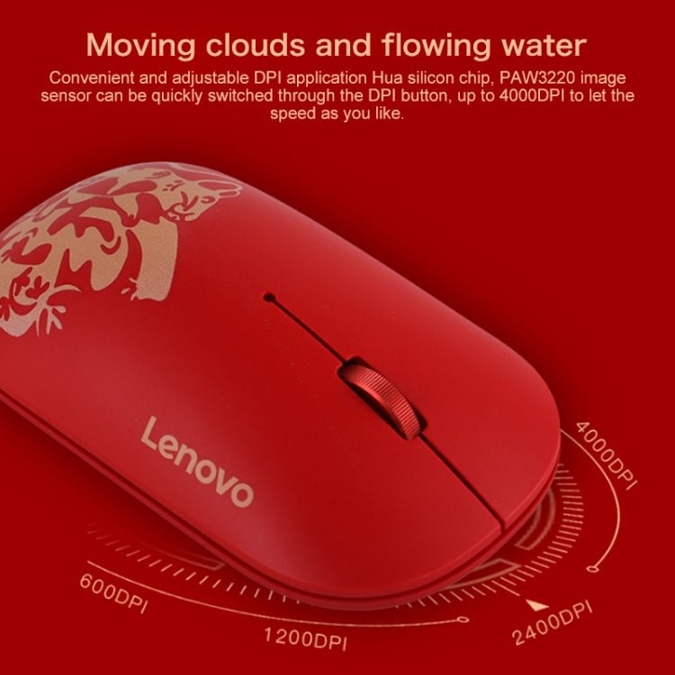 Lenovo Air Handle Lightweight Portable Mute Wireless Mouse, Blessing Mouse Version (Red) - Wireless Mice by Lenovo | Online Shopping UK | buy2fix