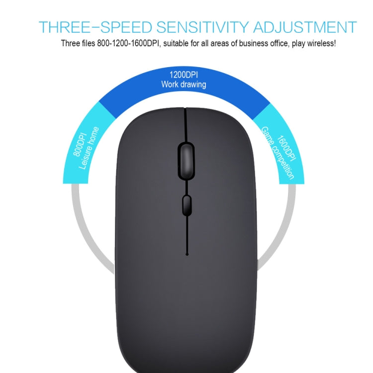 HXSJ M80 2.4GHz Wireless 1600DPI Three-speed Adjustable Optical Mute Mouse (Black) - Wireless Mice by HXSJ | Online Shopping UK | buy2fix