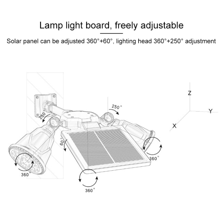 LED5300_6.jpg@dd176df2f20b41cf855974687c075b0a