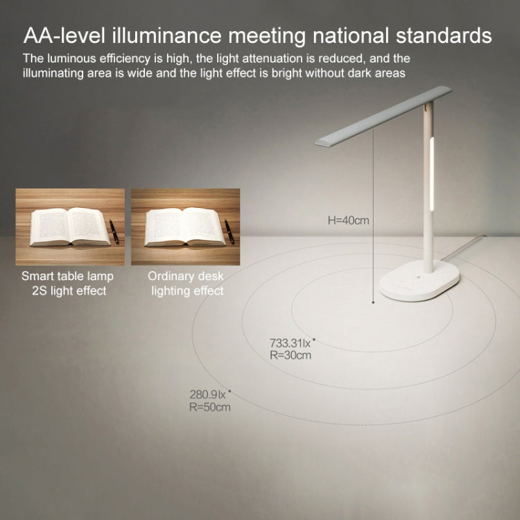 Original Huawei Smart OPPLE 2S LED Desk Lamp Folding Adjust Reading Table Lamp Brightness Lights, Support HUAWEI HiLink, US Plug(White) - Desk Lamps by Huawei | Online Shopping UK | buy2fix