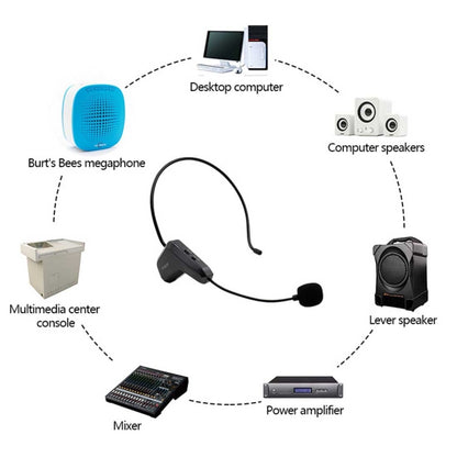 ASiNG WM01 2.4GHz Wireless Audio Transmission Electronic Pickup Microphone, Transmission Distance: 50m - Midrange Speaker & Frequency Divider by ASiNG | Online Shopping UK | buy2fix