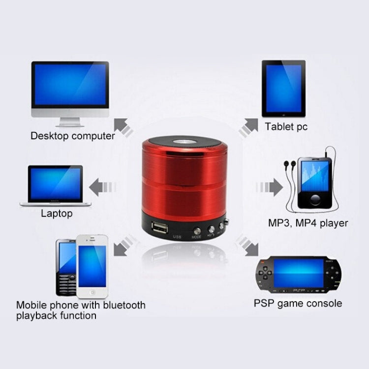 WS-887 Bluetooth Speaker with Lanyard, Support Hands-free Call & FM & U Disk & TF Card & AUX(Black) - Mini Speaker by buy2fix | Online Shopping UK | buy2fix