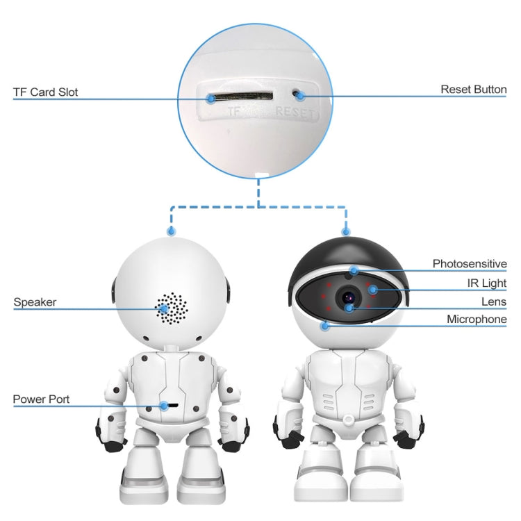 ESCAM PT205 HD 1080P Robot WiFi IP Camera, Support Motion Detection / Night Vision, IR Distance: 10m, US Plug - Security by ESCAM | Online Shopping UK | buy2fix