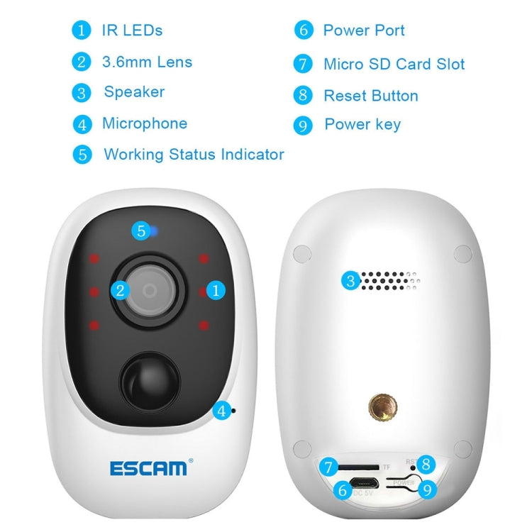 ESCAM G08 HD 1080P IP65 Waterproof PIR IP Camera with Solar Panel, Support TF Card / Night Vision / Two-way Audio (White) - Security by ESCAM | Online Shopping UK | buy2fix