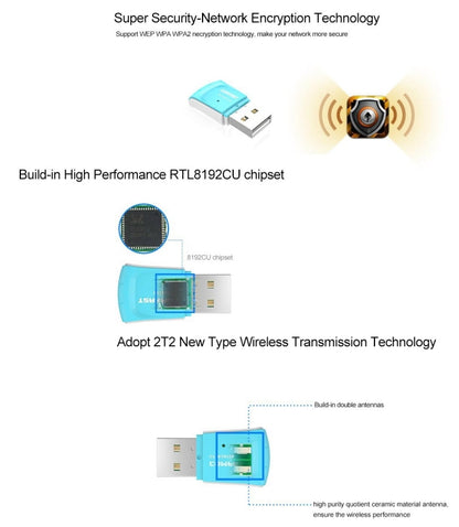 300Mbps Wireless 802.11N USB Network Nano Card Adapter(Blue) - USB Network Adapter by COMFAST | Online Shopping UK | buy2fix