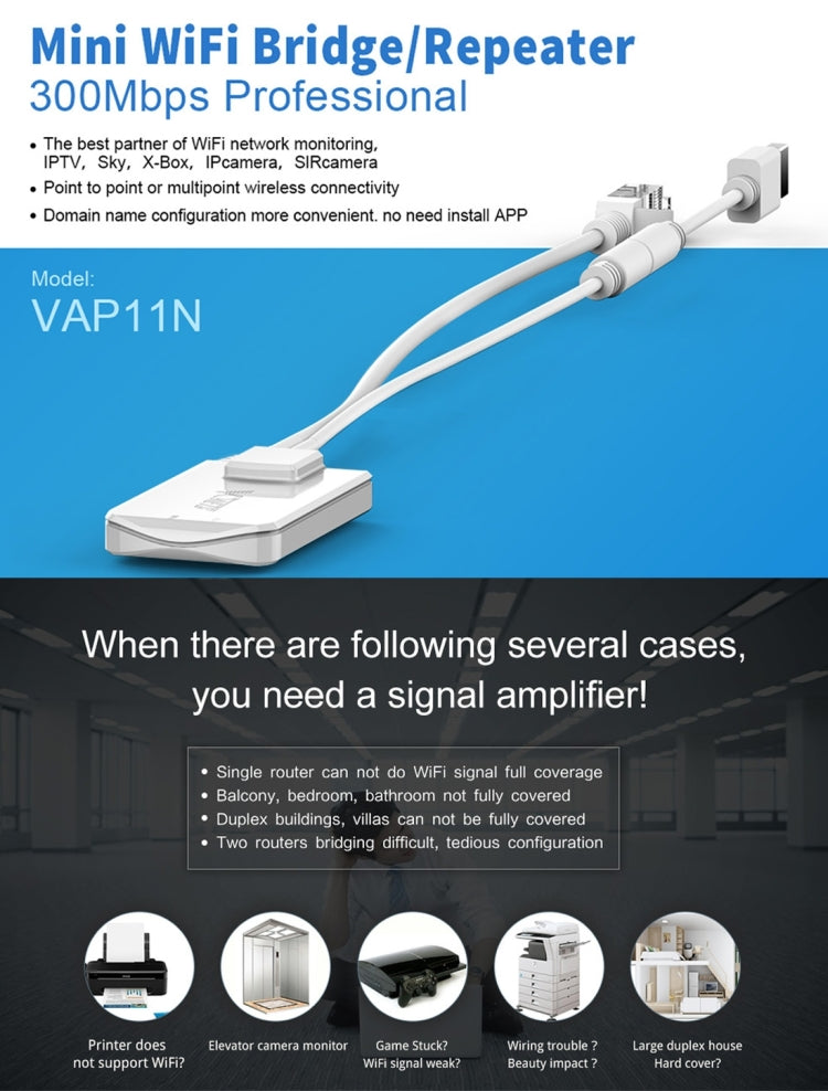 VONETS VAP11N Mini WiFi 300Mbps Repeater WiFi Bridge, Best Partner of IP Device / IP Camera / IP Printer / XBOX / PS3 / IPTV / Skybox(White) - Network Hardware by VONETS | Online Shopping UK | buy2fix