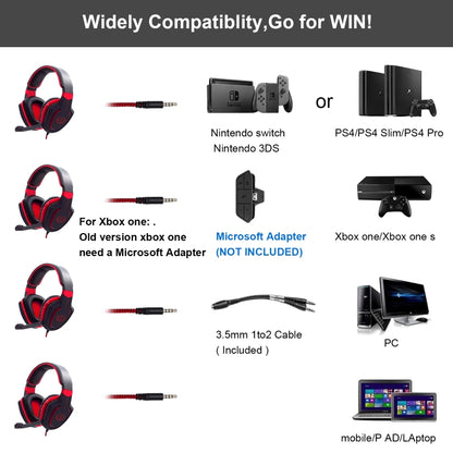 SADES AH-28 3.5mm Plug Wire-controlled Noise Reduction E-sports Gaming Headset with Retractable Microphone, Cable Length: 2m(Black Red) - Multimedia Headset by SADES | Online Shopping UK | buy2fix