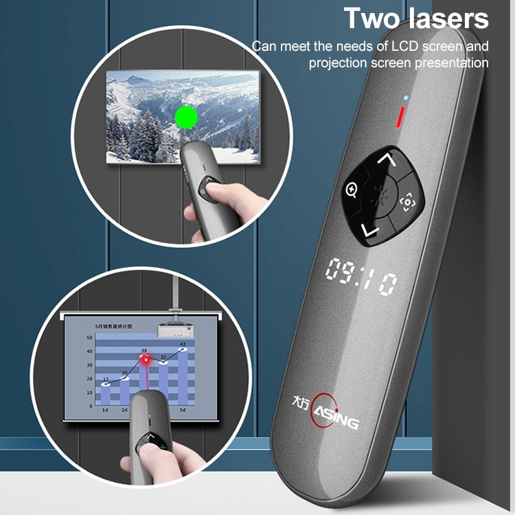 ASiNG A8 128GB Green Laser PPT Page Turning Pen Wireless Presenter -  by ASiNG | Online Shopping UK | buy2fix