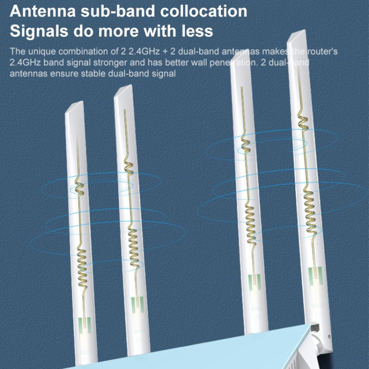 COMFAST CF-WR616AC V2 1200Mbps Dual Band Wireless Router - Wireless Routers by COMFAST | Online Shopping UK | buy2fix