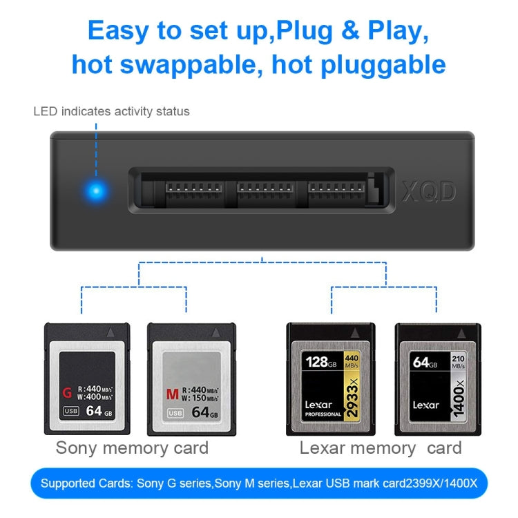 Rocketek CR311 USB3.0 to XQD Card Reader - Computer & Networking by ROCKETEK | Online Shopping UK | buy2fix