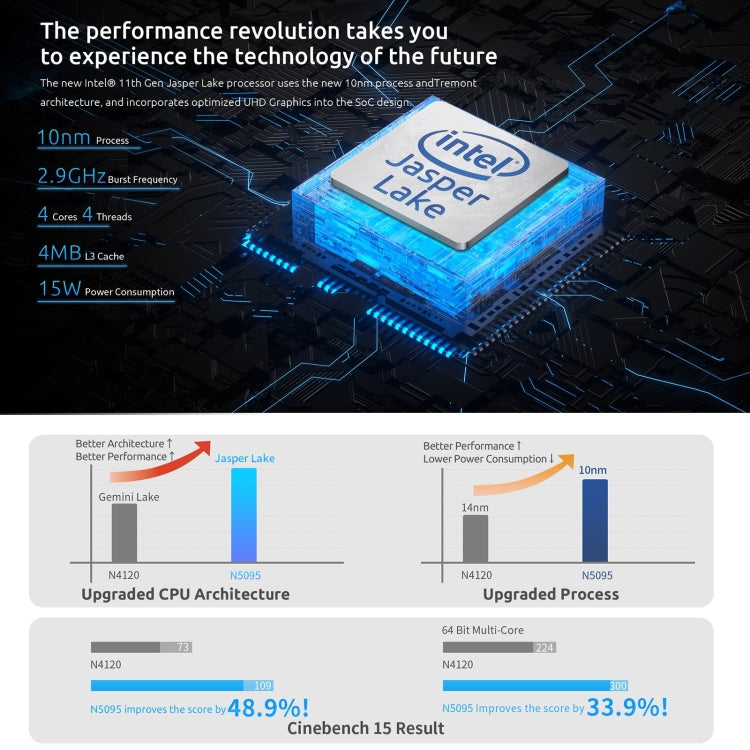 BMAX B3 Windows 11 Mini PC, 16GB+512GB, Intel Jasper Lake N5095, Support HDMI / RJ45 / TF Card, US Plug(Space Grey) - Windows Mini PCs by BMAX | Online Shopping UK | buy2fix