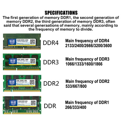 XIEDE X027 DDR2 800MHz 2GB General Full Compatibility Memory RAM Module for Laptop - RAMs by XIEDE | Online Shopping UK | buy2fix