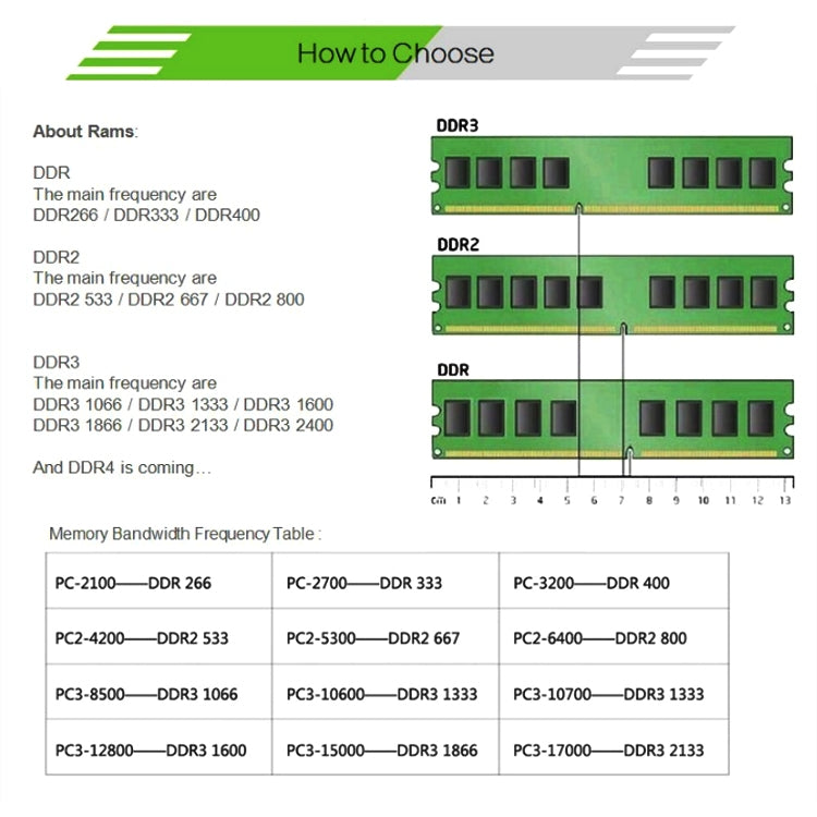 XIEDE X021 DDR2 800MHz 4GB General AMD Special Strip Memory RAM Module for Desktop PC - RAMs by XIEDE | Online Shopping UK | buy2fix