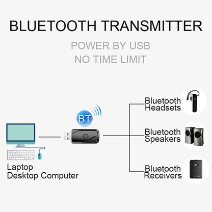 USB 2.0 Bluetooth V4.2 Audio Receiver Adapter for Windows XP / Vista / 7 / 8 / 10, Mac OS(Black) - Apple Accessories by buy2fix | Online Shopping UK | buy2fix