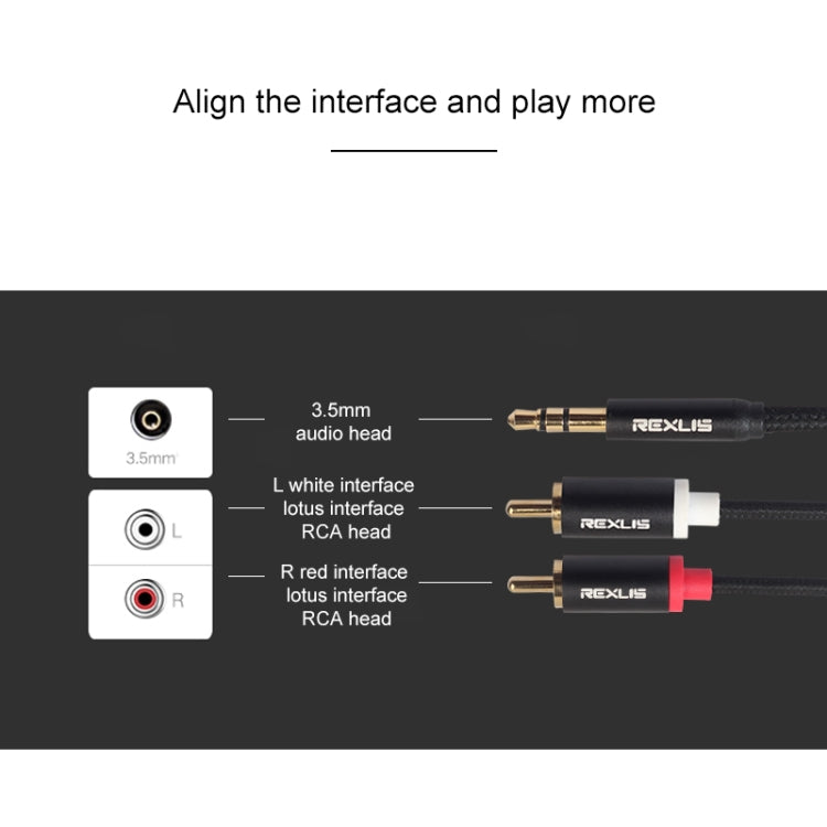 REXLIS 3635 3.5mm Male to Dual RCA Gold-plated Plug Black Cotton Braided Audio Cable for RCA Input Interface Active Speaker, Length: 0.5m - RCA Cable by REXLIS | Online Shopping UK | buy2fix