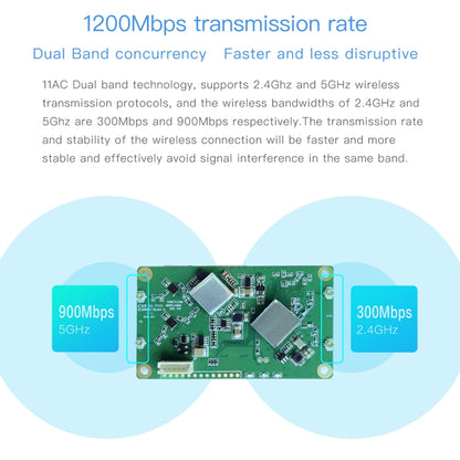 VM5G 1200Mbps 2.4GHz & 5GHz Dual Band WiFi Module with 4 Antennas, Support IP Layer / MAC Layer Transparent Transmission, Applied to Repeater / Bridge & AP & Remote Video Transmission - Network Hardware by buy2fix | Online Shopping UK | buy2fix