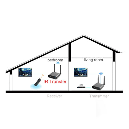 Measy AV240 2.4GHz Wireless Audio / Video Transmitter and Receiver with Infrared Return Function, Transmission Distance: 400m - Consumer Electronics by Measy | Online Shopping UK | buy2fix