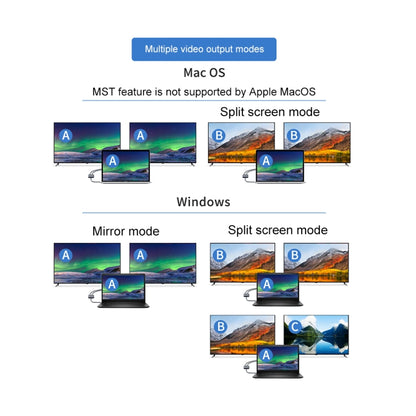 Onten 9175K 4 in 1 USB-C / Type-C to Dual HDMI + USB 3.0 + PD3.0 USB-C / Type-C Charging Port 4K HD Video Converter - Audio Adapter by Onten | Online Shopping UK | buy2fix