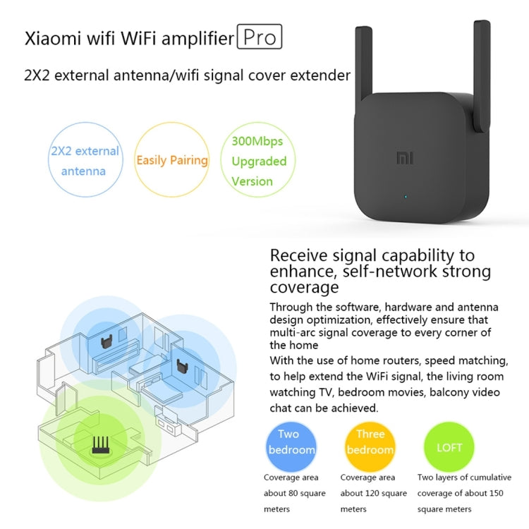 Original Xiaomi Mi WiFi Amplifier Pro 300Mbps WiFi Smart Extender Router with 2x2 External Antennas, US Plug(Black) -  by Xiaomi | Online Shopping UK | buy2fix