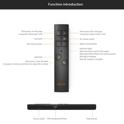 VIBOTON PP930 2.4GHz Multimedia Presentation Remote PowerPoint Clicker Wireless Presenter Handheld Controller Flip Pen, Control Distance: 30m(Black) -  by VIBOTON | Online Shopping UK | buy2fix