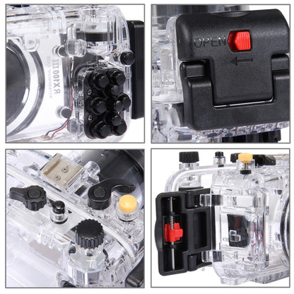 PULUZ 40m Underwater Depth Diving Case Waterproof Camera Housing for Sony RX100 III(Transparent) - Camera Accessories by PULUZ | Online Shopping UK | buy2fix