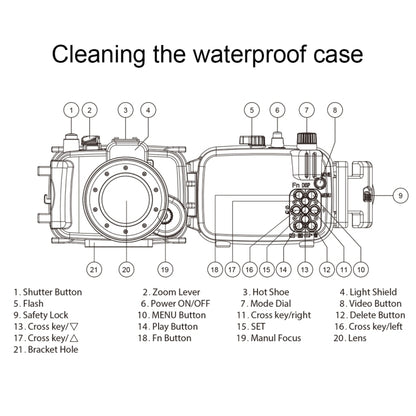 PULUZ 40m Underwater Depth Diving Case Waterproof Camera Housing for Sony RX100 IV(Black) - Camera Accessories by PULUZ | Online Shopping UK | buy2fix