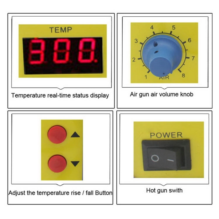 BEST BST-858D AC 220V 50Hz 650W LED Displayer Adjustable Temperature Unleaded Hot Air Gun with Helical Wind(Blue) - Heat Guns by BEST | Online Shopping UK | buy2fix