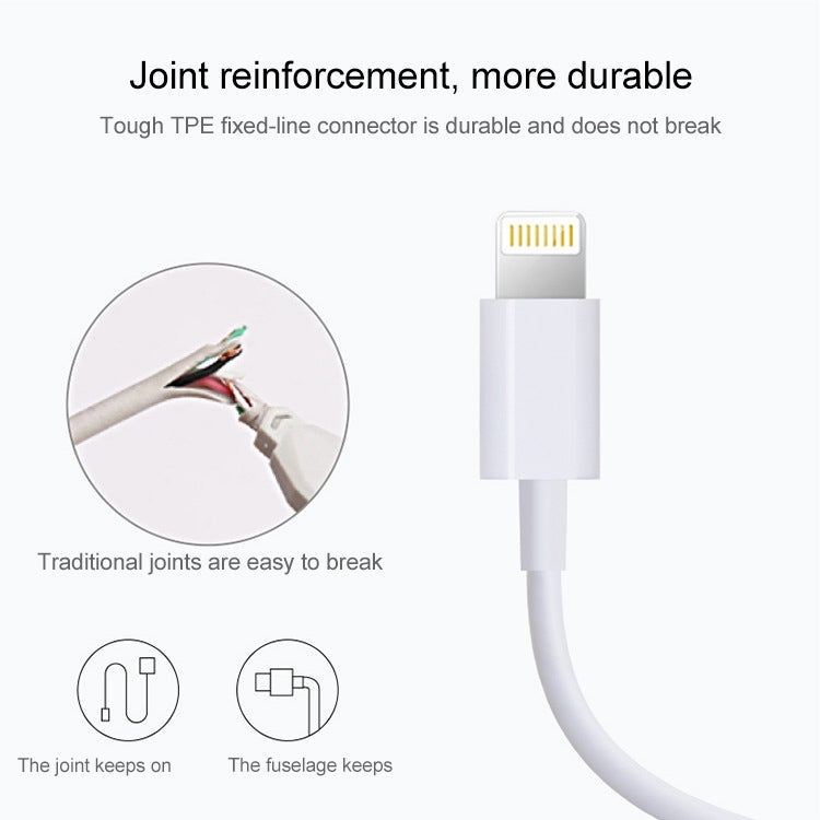 2m Super Quality Multiple Strands TPE Material USB Sync Data Charging Cable For iPhone, iPad, Compatible with up to iOS 15.5(Black) - Normal Style Cable by buy2fix | Online Shopping UK | buy2fix