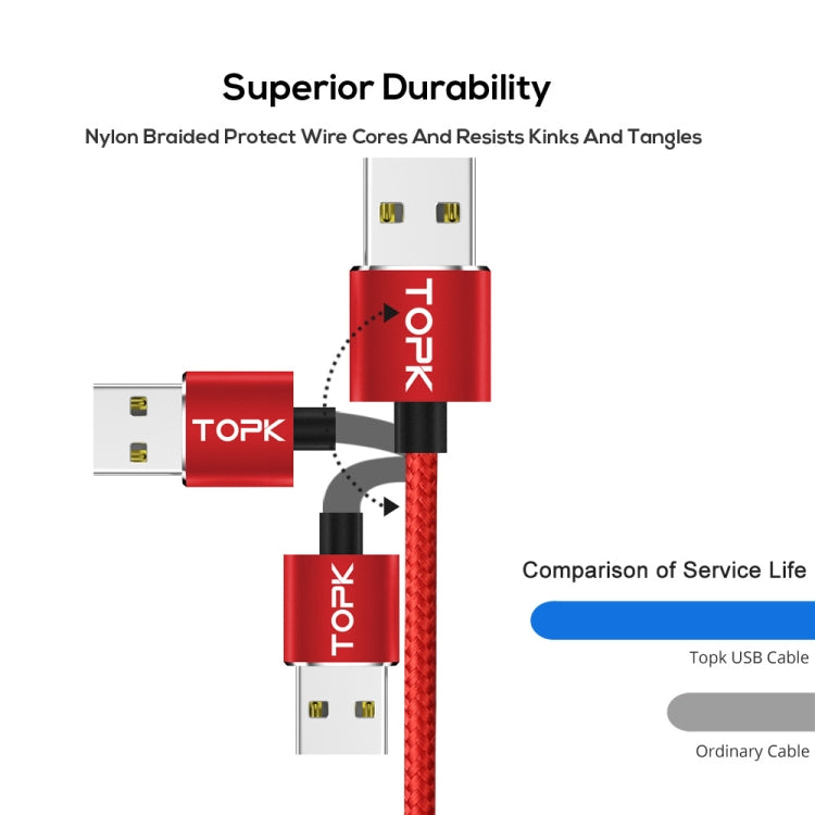 TOPK 2m 2.4A Max USB to USB-C / Type-C Nylon Braided Magnetic Charging Cable with LED Indicator(Red) - Mobile Accessories by TOPK | Online Shopping UK | buy2fix