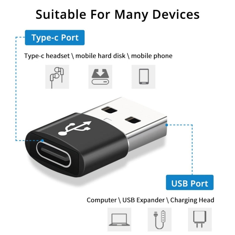 USB-C / Type-C Female to USB 2.0 Male Aluminum Alloy Adapter, Support Charging & Transmission(Black) - Type-C Adapter by buy2fix | Online Shopping UK | buy2fix