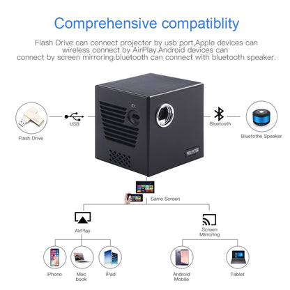 C80 DLP portable HD Projector 120-inch Giant Screen Projector Blu-ray 4K, Android 7.1.2, 2GB + 16GB EU Plug - Consumer Electronics by buy2fix | Online Shopping UK | buy2fix