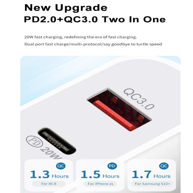 20W PD Type-C + QC 3.0 USB Interface Fast Charging Travel Charger with USB-C / Type-C to 8 Pin Fast Charge Data Cable US Plug - USB Charger by buy2fix | Online Shopping UK | buy2fix