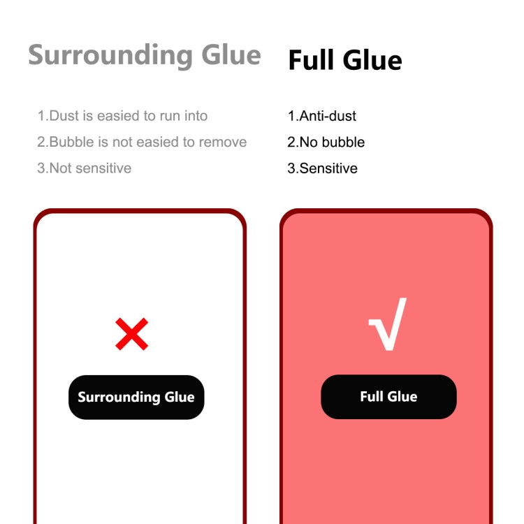 2 PCS For Xiaomi Redmi Note 11E ENKAY Full Glue 0.26mm 9H 2.5D Tempered Glass Full Film -  by ENKAY | Online Shopping UK | buy2fix