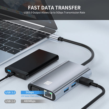 JUNSUNMAY 7 in 1 Type-C to 4K HDMI / VGA / 1000M Ethernet Docking Station Adapter USB C Hub - Computer & Networking by JUNSUNMAY | Online Shopping UK | buy2fix