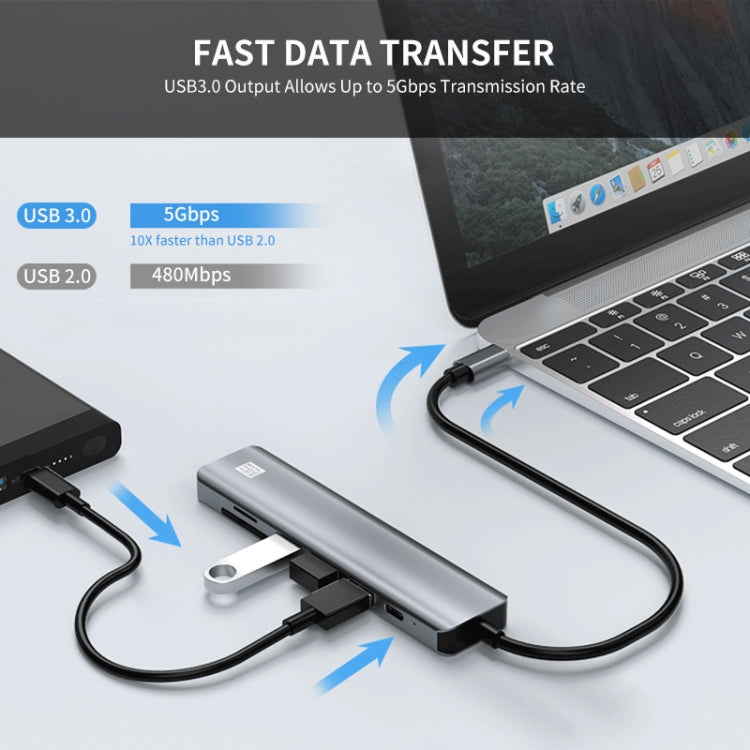 JUNSUNMAY 7 in 1 Type-C to 4K HDMI Docking Station Adapter PD Quick Charge Hub SD/TF Card Reader - USB HUB by JUNSUNMAY | Online Shopping UK | buy2fix