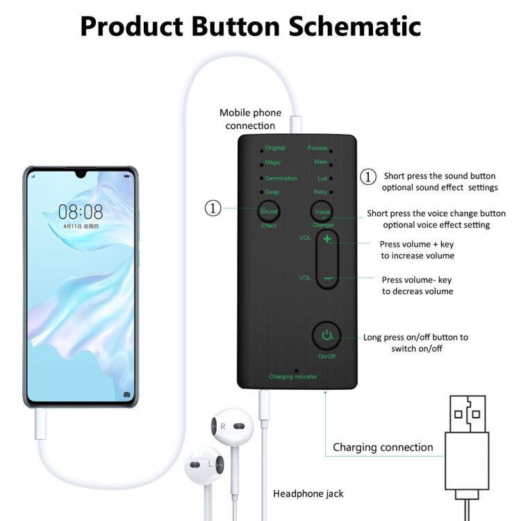 M1 Portable Mini Voice Changing Modulator with Adjustable Voice Functions & Phone Computer & Sound Card & Mic Tool - Consumer Electronics by buy2fix | Online Shopping UK | buy2fix