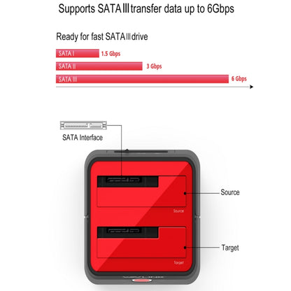 Wavlink ST334U SSD Dual Bay External Hard Drive Docking Station USB 3.0 to SATA I/II/III(AU Plug) - External Hard Drives by buy2fix | Online Shopping UK | buy2fix