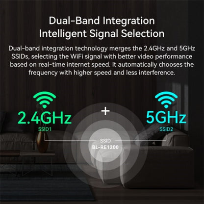 LB-LINK RE1200 1200M Dual Band WiFi Signal Amplifier Booster Wireless Repeater Extender - Broadband Amplifiers by LB-LINK | Online Shopping UK | buy2fix