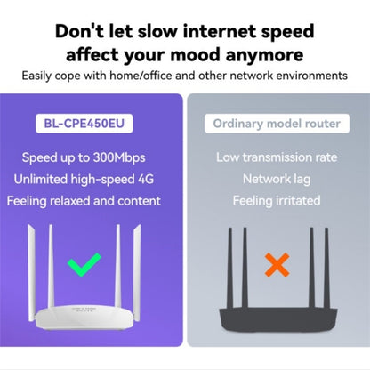 LB-LINK CPE450EU 4x6dBi High Gain Antennas WiFi Repeater High Speed 4G Wireless Router - Wireless Routers by LB-LINK | Online Shopping UK | buy2fix