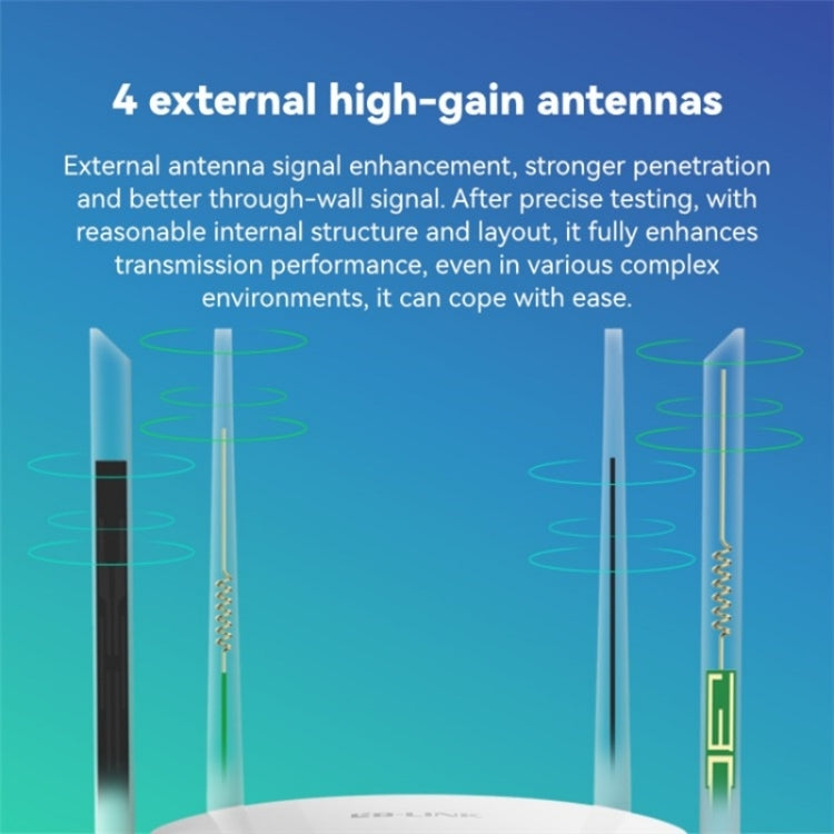 LB-LINK BL-CPE450H With 4 High Gain Antennas  4G WiFi Router High Speed Single Card Wireless Repeater - Wireless Routers by buy2fix | Online Shopping UK | buy2fix