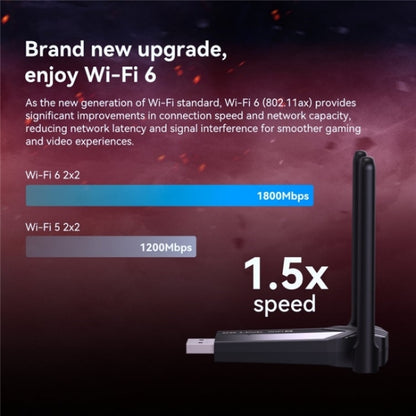 LB-LINK WDN1800H Esports Gaming USB 3.0 WiFi6 AX1800M Gigabit Wireless Network Card - USB Network Adapter by buy2fix | Online Shopping UK | buy2fix
