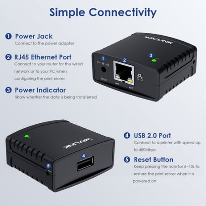 WAVLINK NU72P11 100Mbps Network Print Server USB 2.0 Network Printer Power Adapter(US Plug) - Printer Accessories by WAVLINK | Online Shopping UK | buy2fix