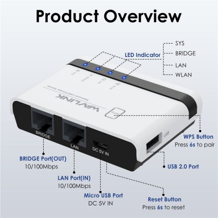 WAVLINK NU516U1 USB2.0 Wireless Printer Server With 10 / 100Mbps LAN / Bridge WiFi(AU Plug) - Printer Accessories by WAVLINK | Online Shopping UK | buy2fix