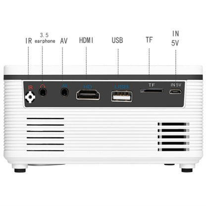 S361 80 lumens 320 x 240 Pixel Portable Mini Projector, Support 1080P, US Plug(White) - Consumer Electronics by buy2fix | Online Shopping UK | buy2fix