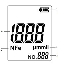 SNDWAY High-precision Car Paint Finish Coating Thickness Gauge Paint Measuring Instrument SW6310A Standard Edition - Consumer Electronics by SNDWAY | Online Shopping UK | buy2fix