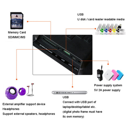 DPF-706-2.4G 7 inch Digital Photo Frame LED Wall Mounted Advertising Machine, Plug:US Plug(White) - 1.5-7.0 inch by buy2fix | Online Shopping UK | buy2fix